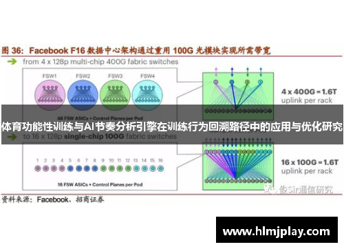 体育功能性训练与AI节奏分析引擎在训练行为回溯路径中的应用与优化研究