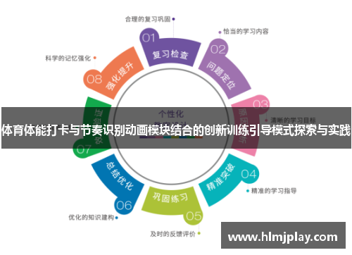 体育体能打卡与节奏识别动画模块结合的创新训练引导模式探索与实践