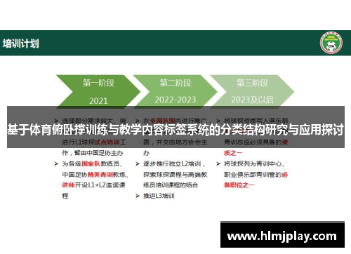 基于体育俯卧撑训练与教学内容标签系统的分类结构研究与应用探讨