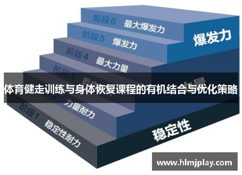 体育健走训练与身体恢复课程的有机结合与优化策略