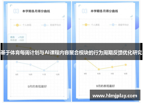 基于体育每周计划与AI课程内容聚合模块的行为周期反馈优化研究